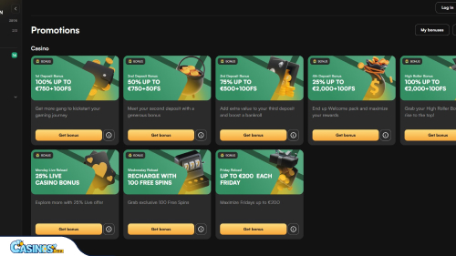 PlayMegaWin Casino Promotions